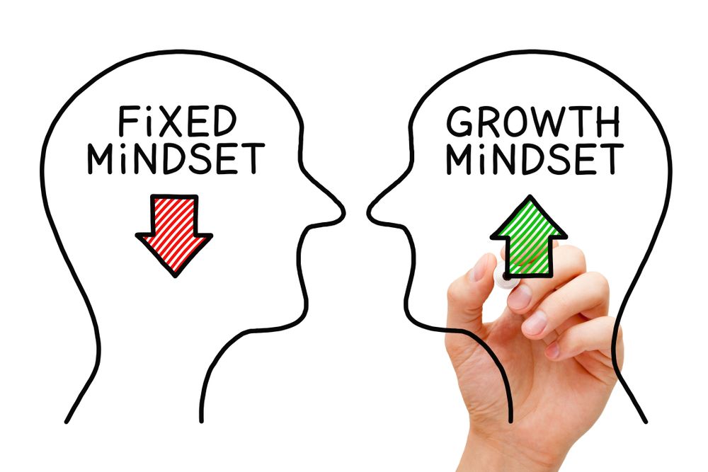 Reaching Your Potential: a Simple Guide on How to Develop a Growth Mindset - Davidrivero