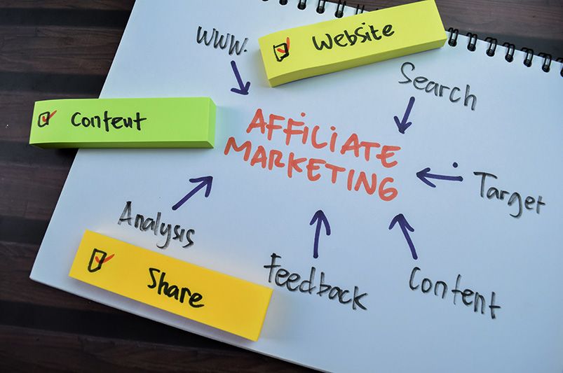 What are the best monetization tactics for affiliate marketers? - Davidrivero